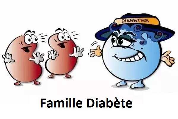 Famille diabète