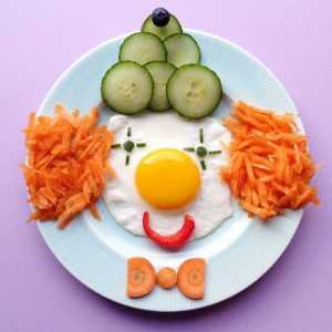 Recette Oeuf au plat clown